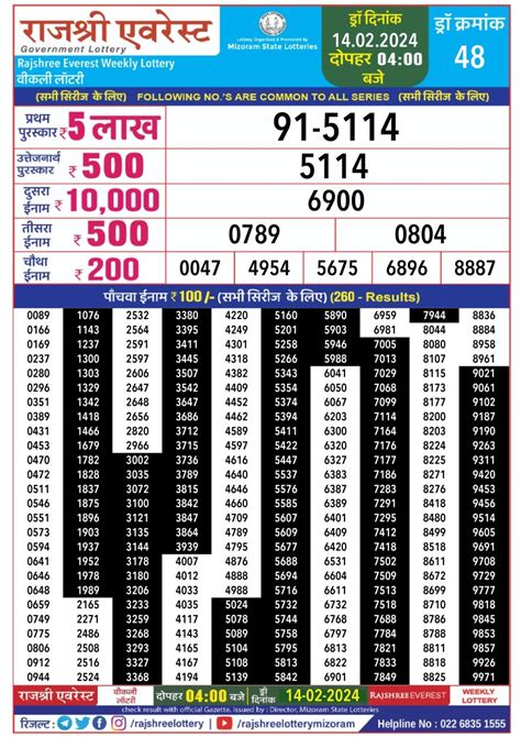 rajashree rashifal coupon|Rajshree Lottery Result Today – Check now! .